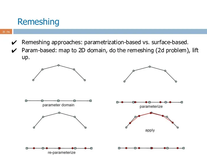 Remeshing / 36 Remeshing approaches: parametrization-based vs. surface-based. Param-based: map to 2D domain,