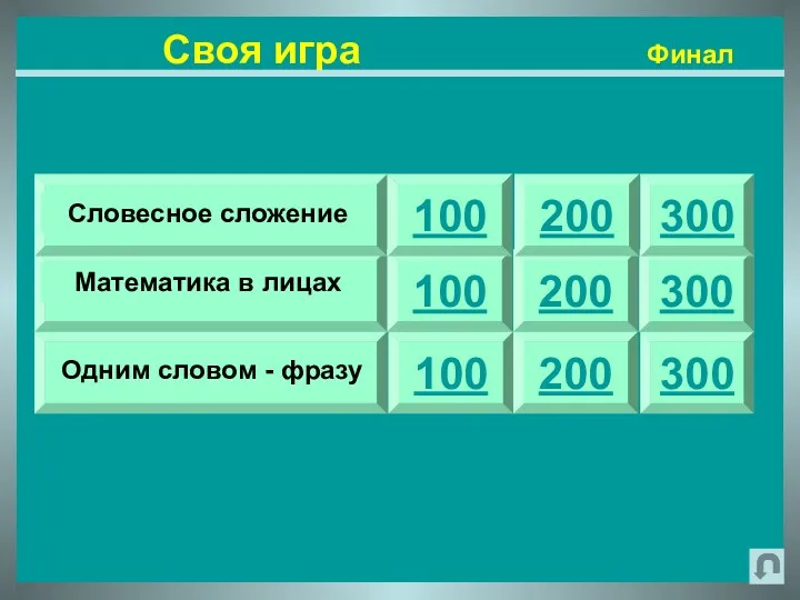 Своя игра Финал 100 100 100 300 300 300 200