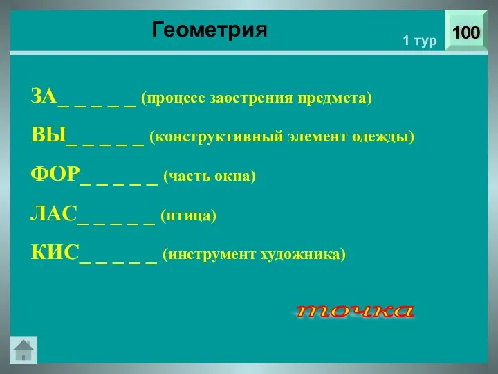 100 1 тур ЗА_ _ _ _ _ (процесс заострения