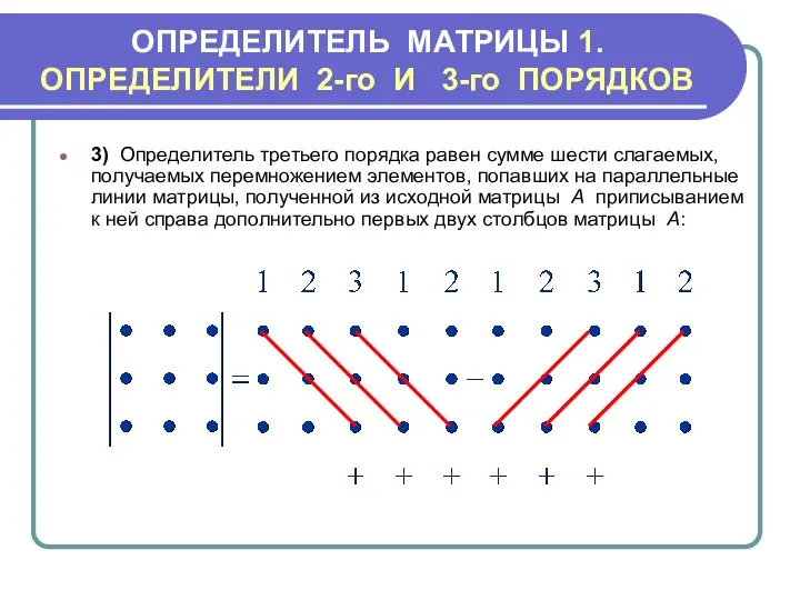 ОПРЕДЕЛИТЕЛЬ МАТРИЦЫ 1.ОПРЕДЕЛИТЕЛИ 2-го И 3-го ПОРЯДКОВ 3) Определитель третьего