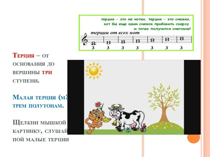 Терция – от основания до вершины три ступени. Малая терция