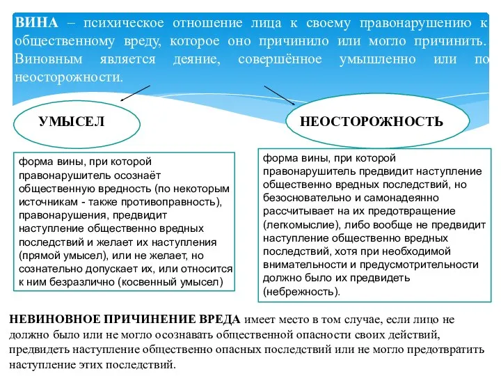 ВИНА – психическое отношение лица к своему правонарушению к общественному