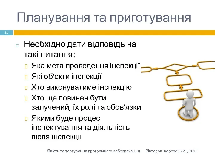 Планування та приготування Необхідно дати відповідь на такі питання: Яка