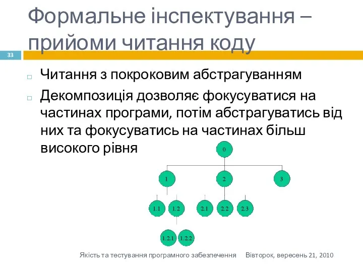 Формальне інспектування – прийоми читання коду Читання з покроковим абстрагуванням