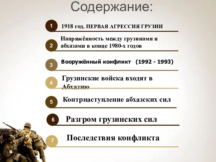 1 1918 год. ПЕРВАЯ АГРЕССИЯ ГРУЗИИ Вооружённый конфликт (1992 -