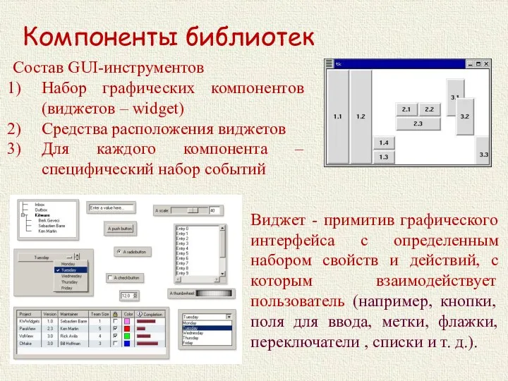 Компоненты библиотек Состав GUI-инструментов Набор графических компонентов (виджетов – widget)