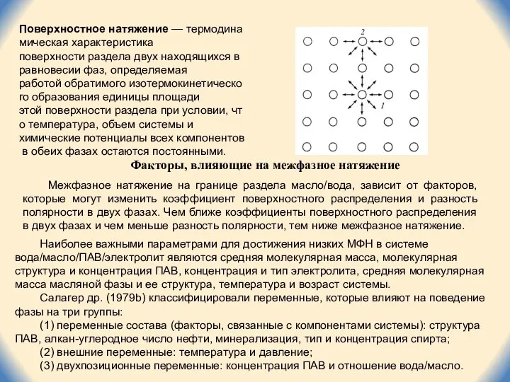 Межфазное натяжение на границе раздела масло/вода, зависит от факторов, которые