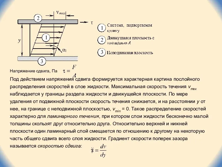 Напряжение сдвига, Па Под действием напряжения сдвига формируется характерная картина