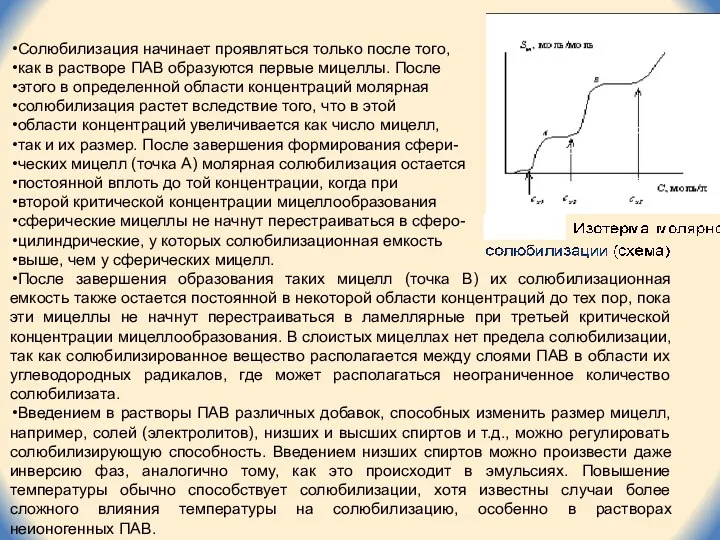 Солюбилизация начинает проявляться только после того, как в растворе ПАВ