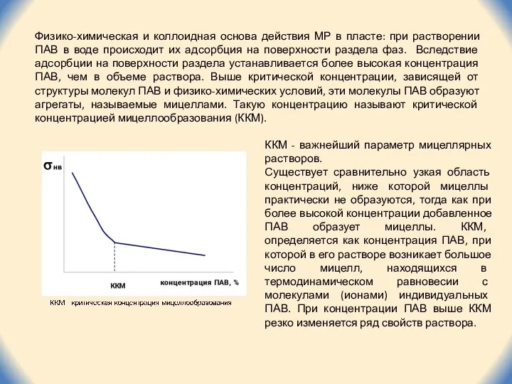 Физико-химическая и коллоидная основа действия МР в пласте: при растворении