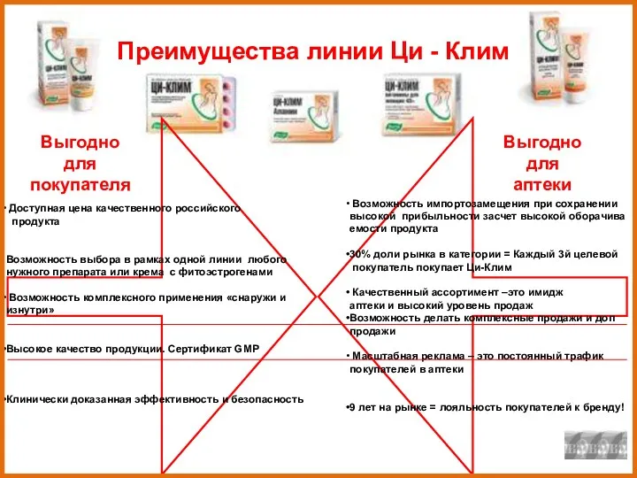 Выгодно для покупателя Выгодно для аптеки Доступная цена качественного российского продукта Возможность выбора