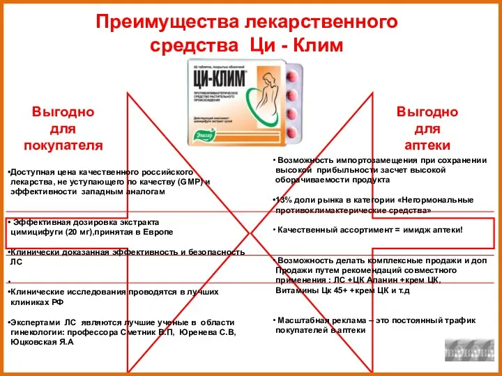 Выгодно для покупателя Выгодно для аптеки Доступная цена качественного российского лекарства, не уступающего