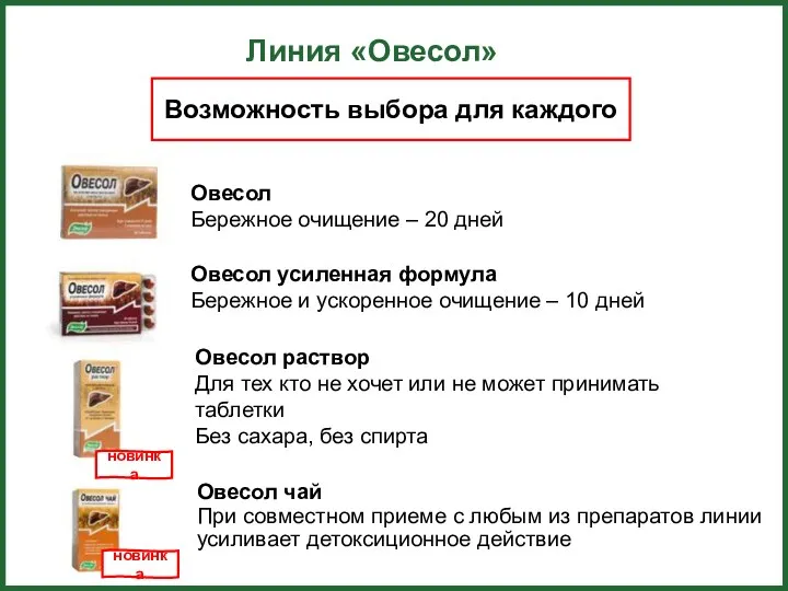 Линия «Овесол» Возможность выбора для каждого Овесол Бережное очищение – 20 дней Овесол