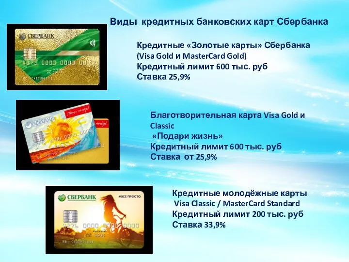 Виды кредитных банковских карт Сбербанка Кредитные «Золотые карты» Сбербанка (Visa