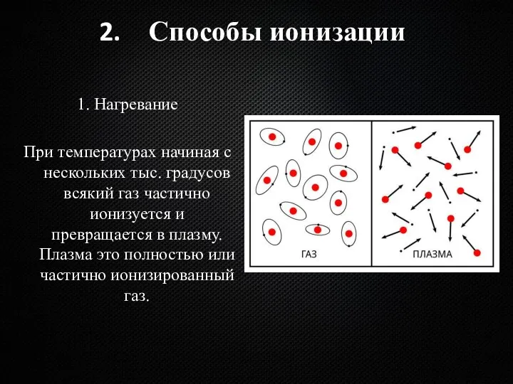 Способы ионизации 1. Нагревание При температурах начиная с нескольких тыс.