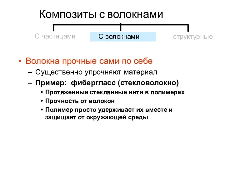 Композиты с волокнами Волокна прочные сами по себе Существенно упрочняют