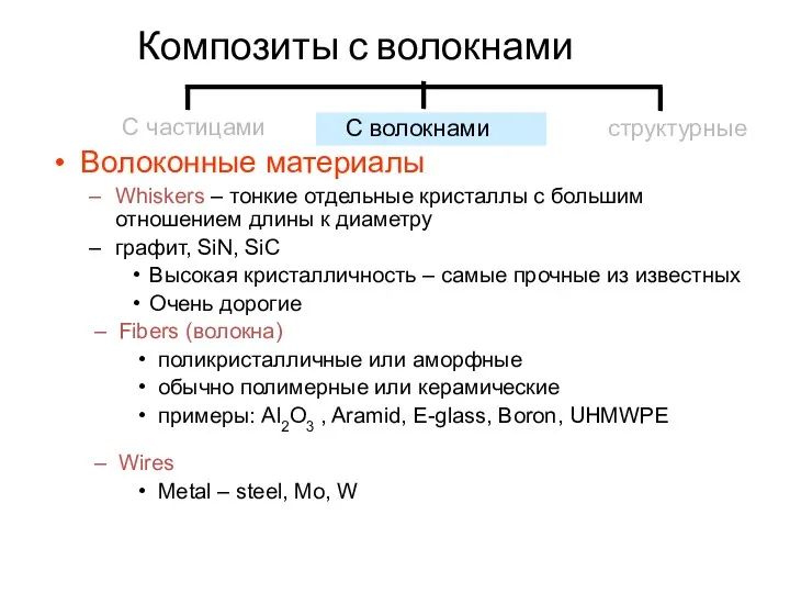 Волоконные материалы Whiskers – тонкие отдельные кристаллы с большим отношением