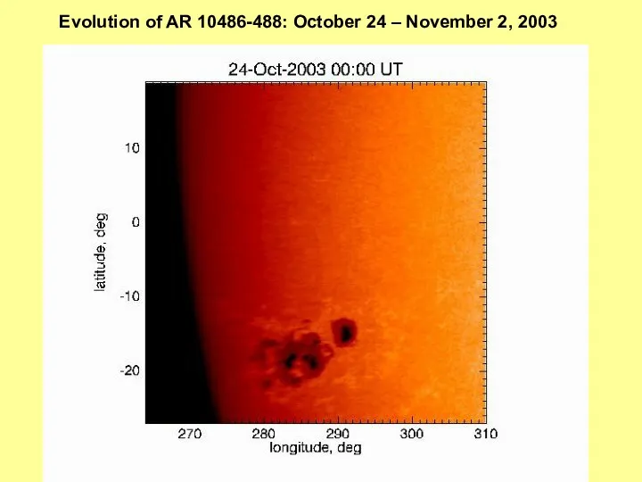 Evolution of AR 10486-488: October 24 – November 2, 2003