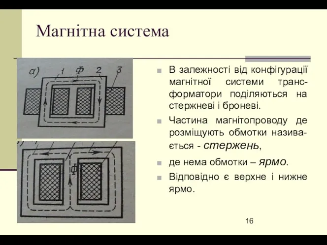 Магнітна система В залежності від конфігурації магнітної системи транс-форматори поділяються