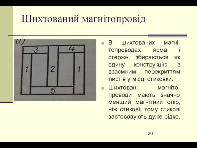 Шихтований магнітопровід В шихтованих магні-топроводах ярма і стержні збираються як