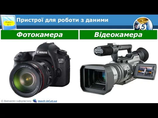 Пристрої для роботи з даними Розділ 1 § 1 Фотокамера Відеокамера