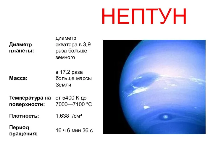 НЕПТУН