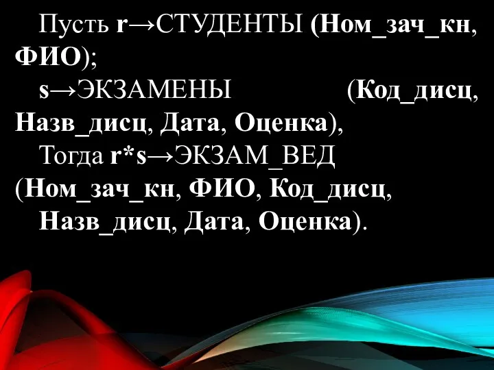 Пусть r→СТУДЕНТЫ (Ном_зач_кн, ФИО); s→ЭКЗАМЕНЫ (Код_дисц,Назв_дисц, Дата, Оценка), Тогда r*s→ЭКЗАМ_ВЕД (Ном_зач_кн, ФИО, Код_дисц, Назв_дисц, Дата, Оценка).