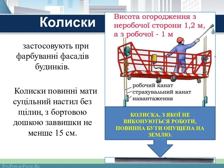 Колиски застосовують при фарбуванні фасадів будинків. Колиски повинні мати суцільний