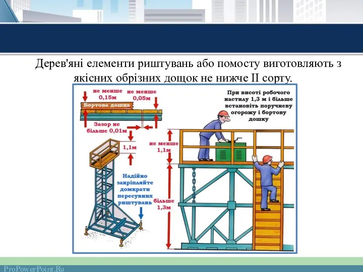 Дерев'яні елементи риштувань або помосту виготовляють з якісних обрізних дощок не нижче II сорту.