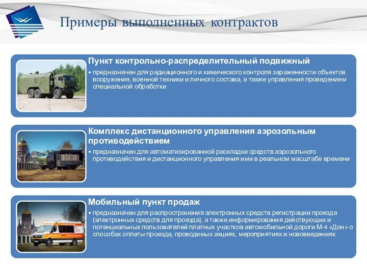 Примеры выполненных контрактов