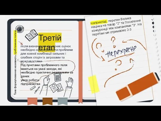 Третій етап після визначення кількісних оцінок необхідно сформулювати проблеми для кожної комбінації сильних