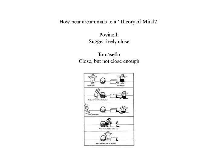 How near are animals to a ‘Theory of Mind?’ Povinelli Suggestively close Tomasello