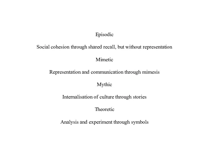 Episodic Social cohesion through shared recall, but without representation Mimetic Representation and communication