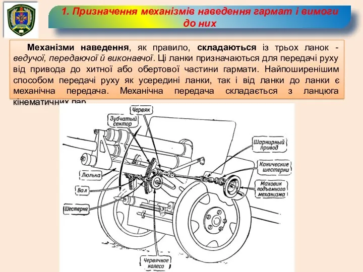 1. Призначення механізмів наведення гармат і вимоги до них Механізми