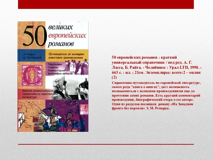 50 европейских романов : краткий универсальный справочник / под ред.