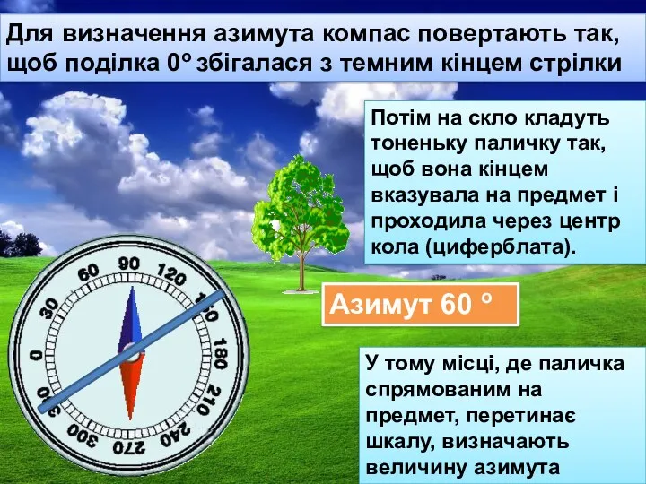 Для визначення азимута компас повертають так, щоб поділка 0о збігалася