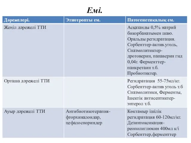 Емі.