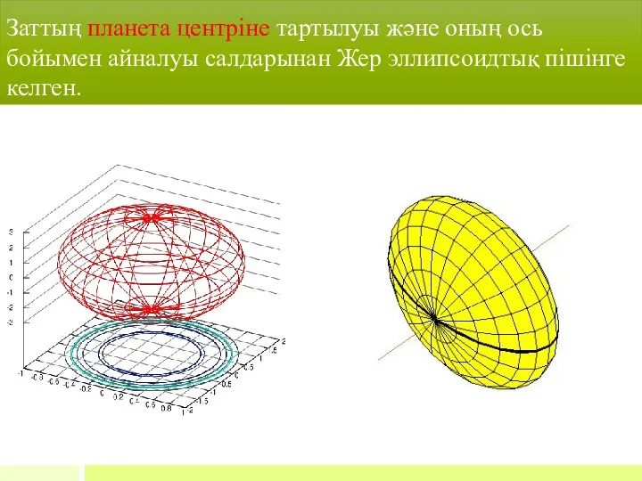 Заттың планета центріне тартылуы және оның ось бойымен айналуы салдарынан Жер эллипсоидтық пішінге келген.