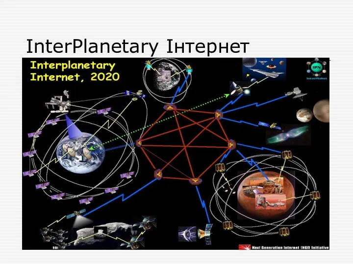 InterPlanetary Інтернет