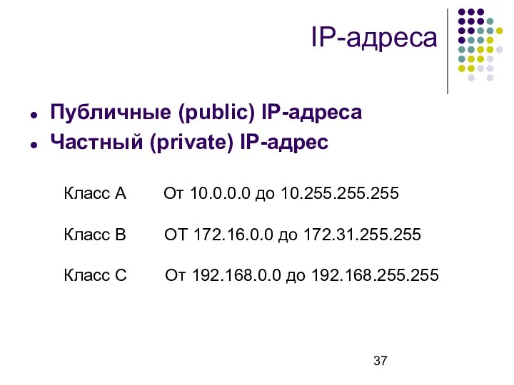 IP-адреса Публичные (public) IP-адреса Частный (private) IP-адрес Класс A От