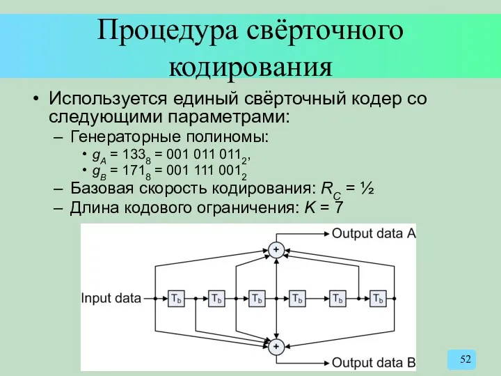 Процедура свёрточного кодирования Используется единый свёрточный кодер со следующими параметрами: