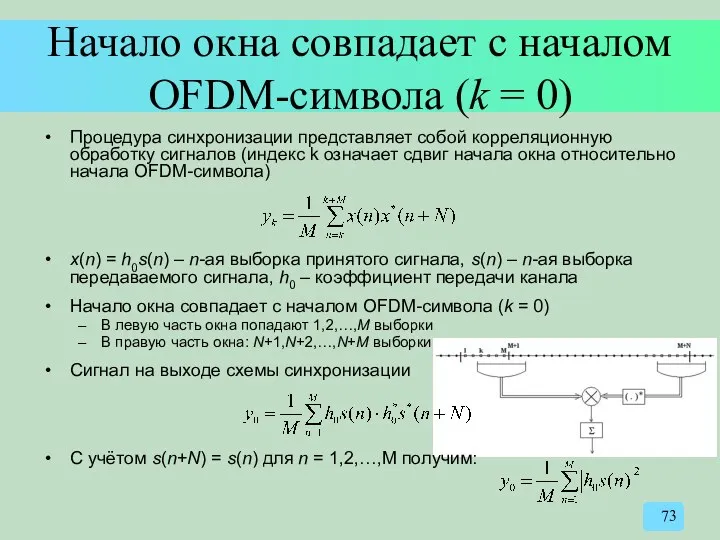 Начало окна совпадает с началом OFDM-символа (k = 0) Процедура