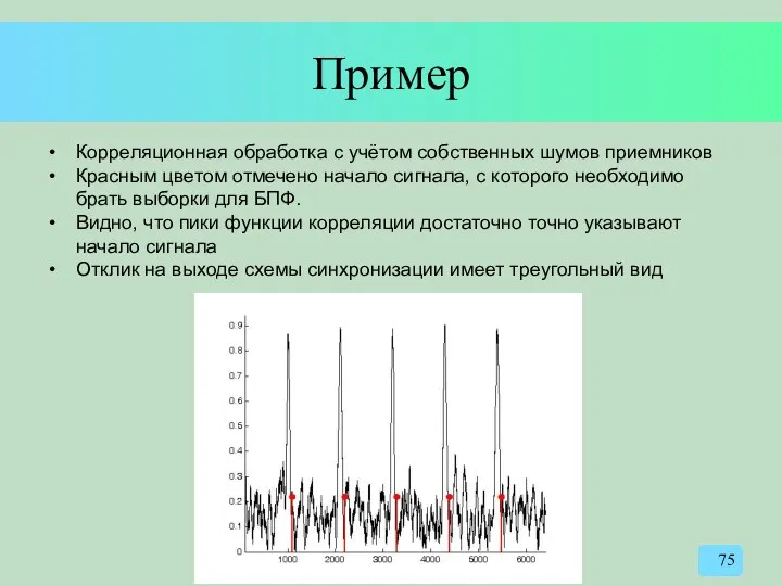 Пример Корреляционная обработка с учётом собственных шумов приемников Красным цветом