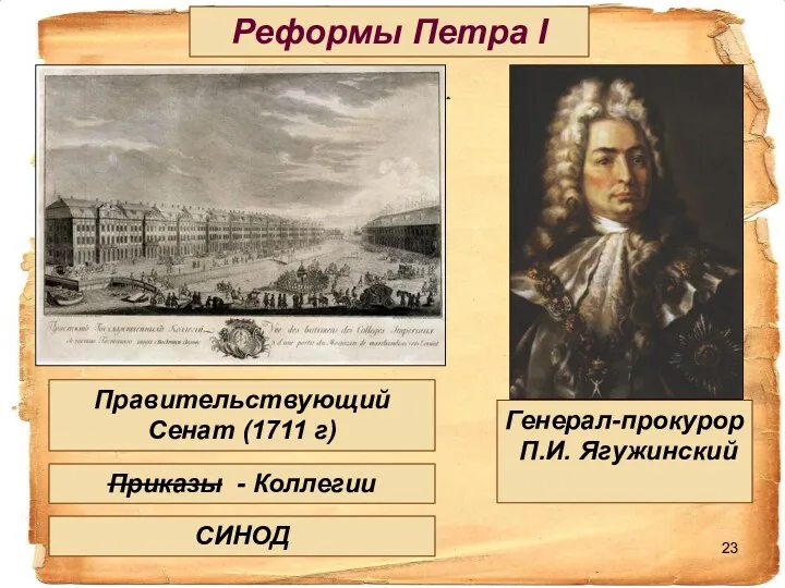 Правительствующий Сенат (1711 г) Приказы - Коллегии СИНОД Генерал-прокурор П.И. Ягужинский Реформы Петра I