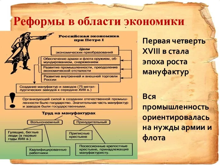 Реформы в области экономики Первая четверть XVIII в стала эпоха