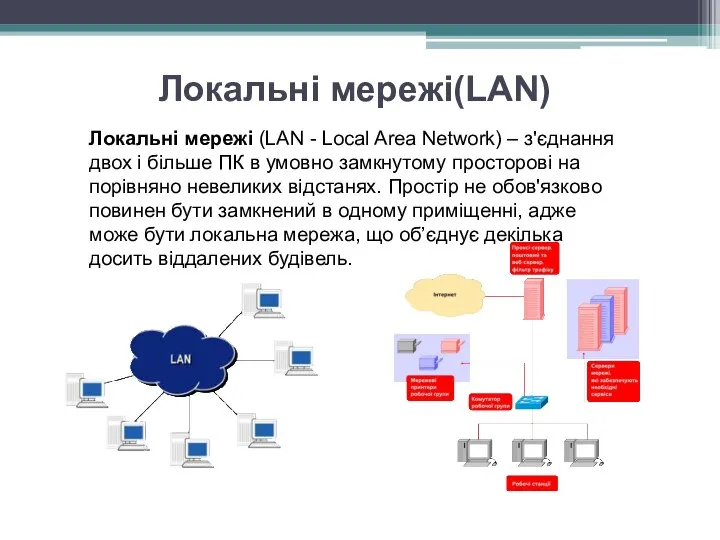 Локальні мережі(LAN) Локальні мережі (LAN - Local Area Network) – з'єднання двох i