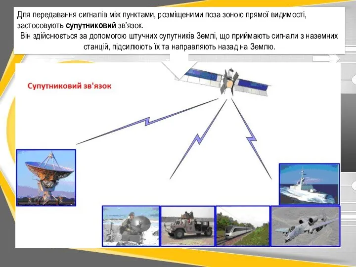 Для передавання сигналів між пунктами, розміщеними поза зоною прямої видимості,