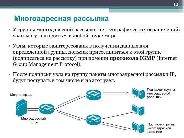 У группы многоадресной рассылки нет географических ограничений: узлы могут находиться