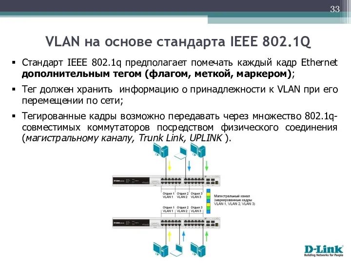 Cтандарт IEEE 802.1q предполагает помечать каждый кадр Ethernet дополнительным тегом