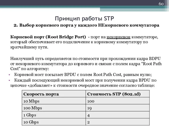 Spanning Tree Принцип работы STP 2. Выбор корневого порта у